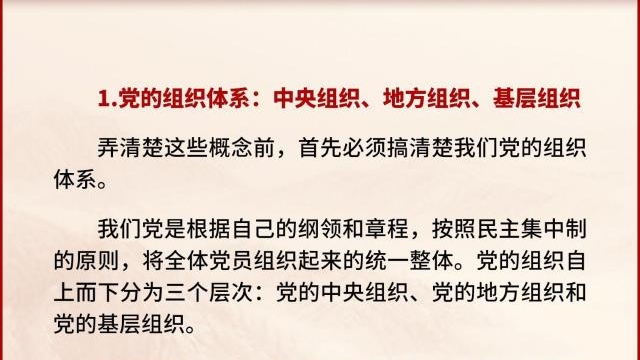 黨支部、黨小組、黨委、黨工委、黨組……這些概念你都清楚嗎